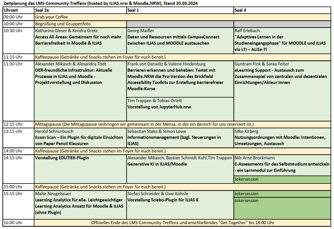 Programm des LMS-Community-Treffens