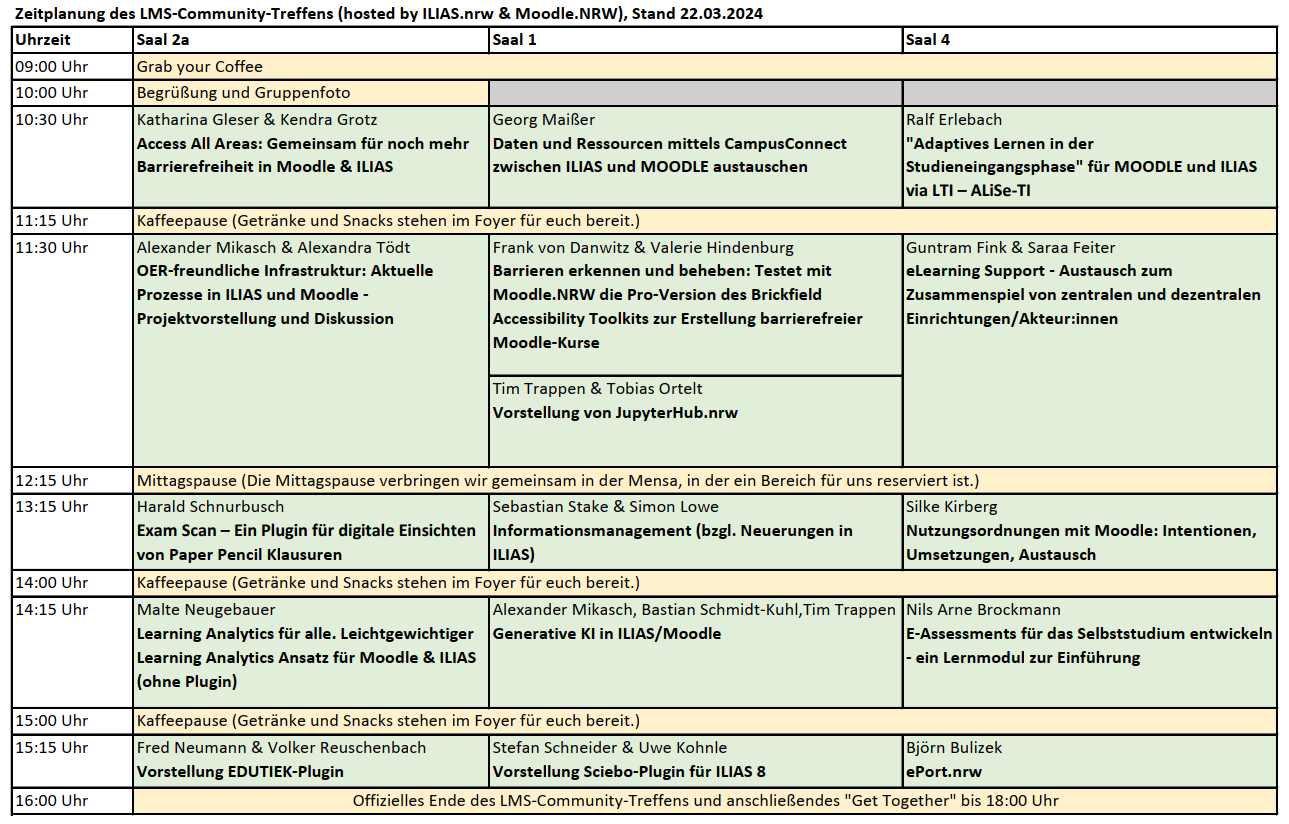 Programm des LMS-Community-Treffens