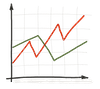 Diagramm