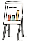 Flipchart