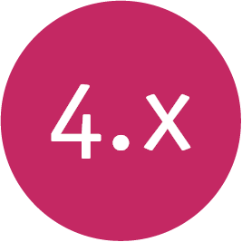 4.x