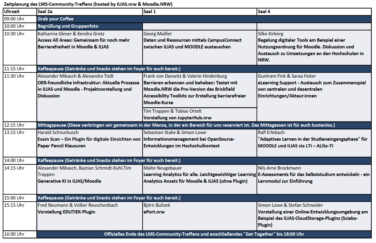 Programm des LMS-Community-Treffens.